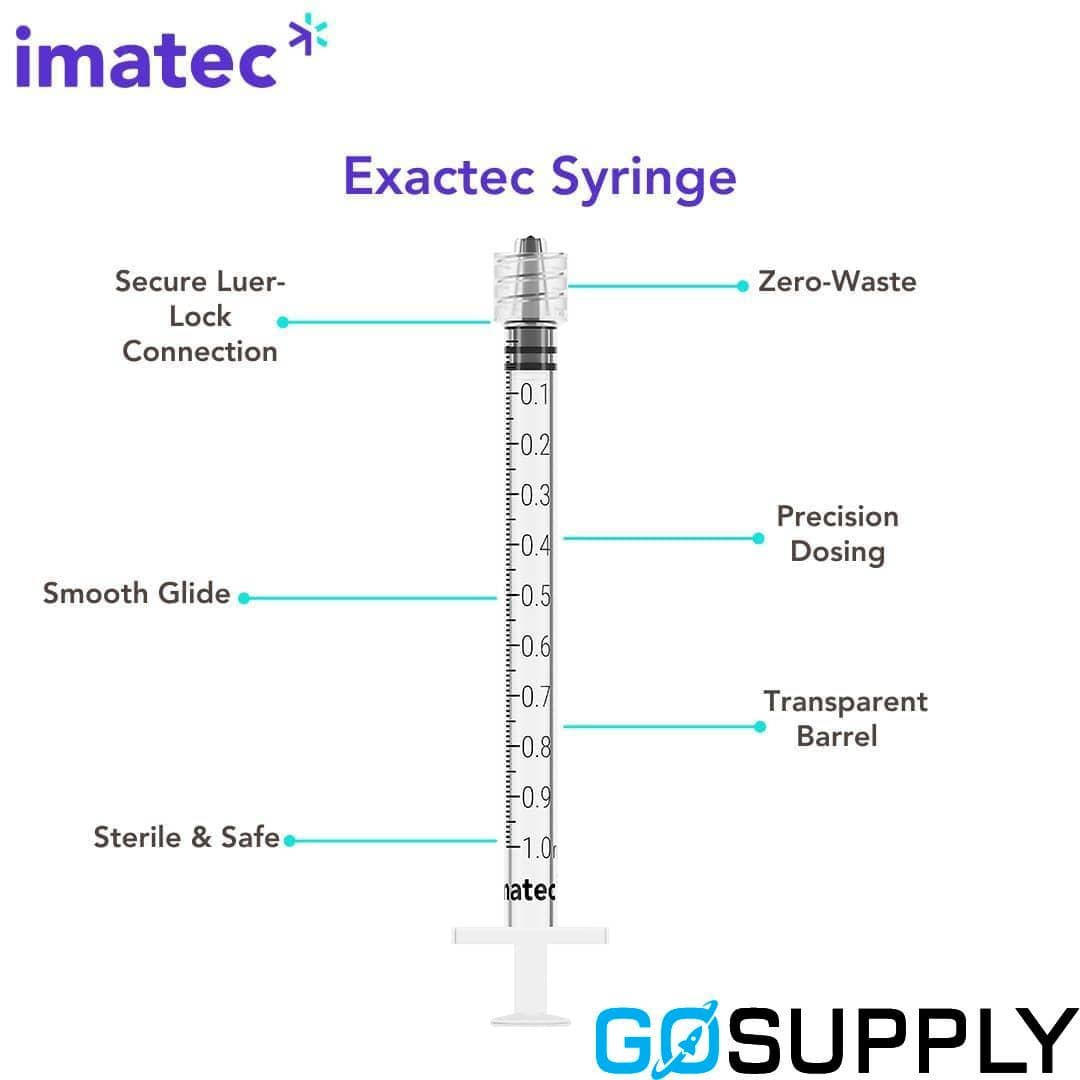 1ml Low Dead Space Luer Slip Syringe - Thumbnail 2