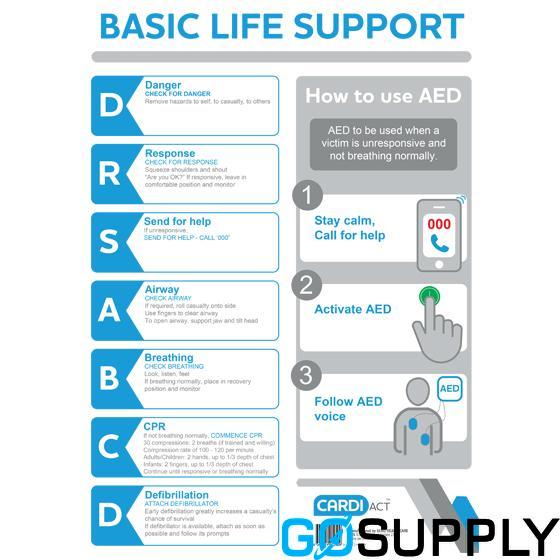 AED CPR WALL CHART - Thumbnail 4