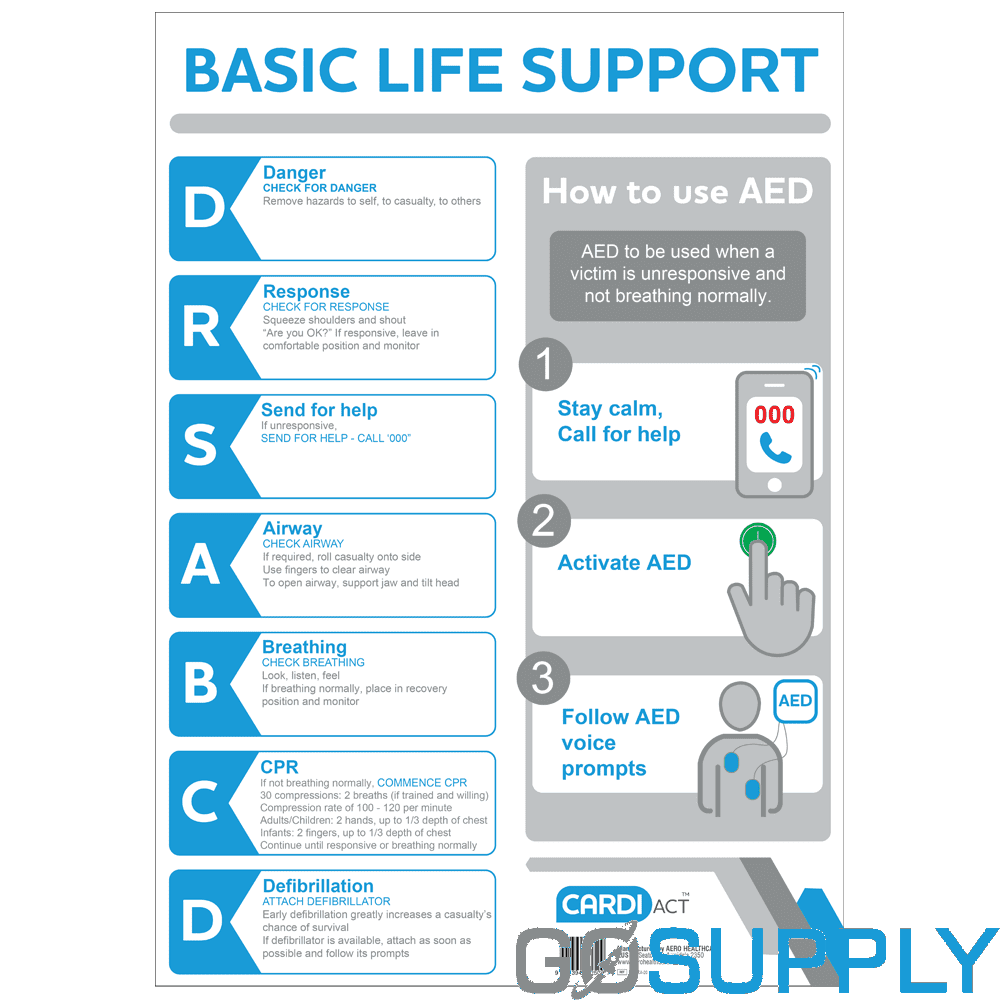 AED CPR WALL CHART - Thumbnail 2