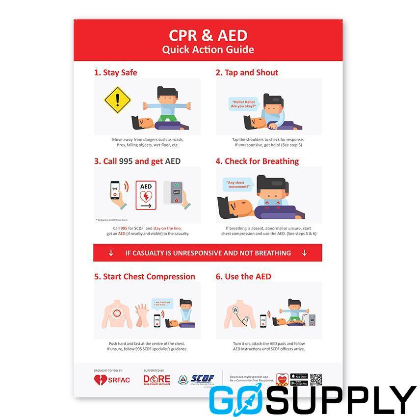AED CPR WALL CHART - Thumbnail 5