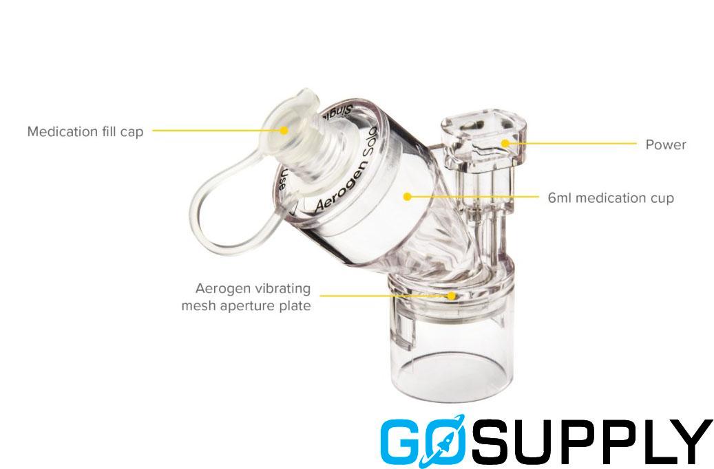 Aerogen Solo Nebuliser - Thumbnail 3