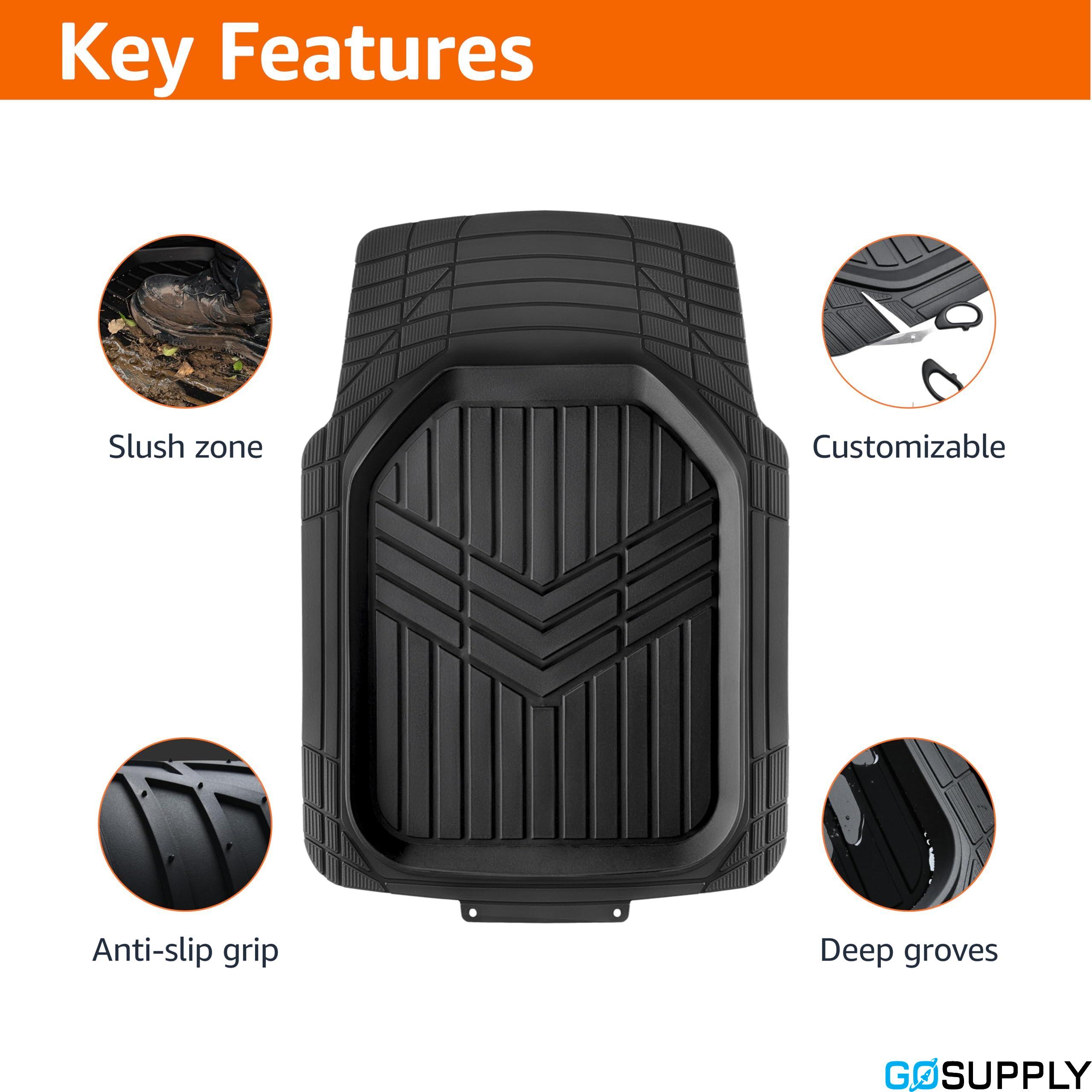 Heavy Duty PVC Anti-Slip Grip Liner - Thumbnail 2