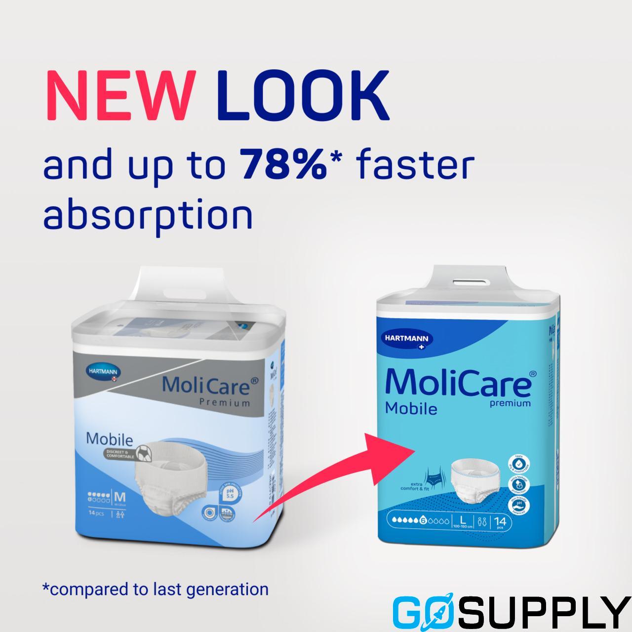 MoliCare Premium Mobile - Thumbnail 29