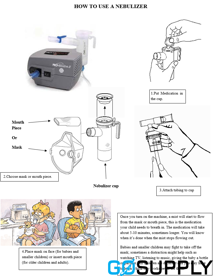 NEBULISER SET FOR CHILD AND ADULT - Thumbnail 2