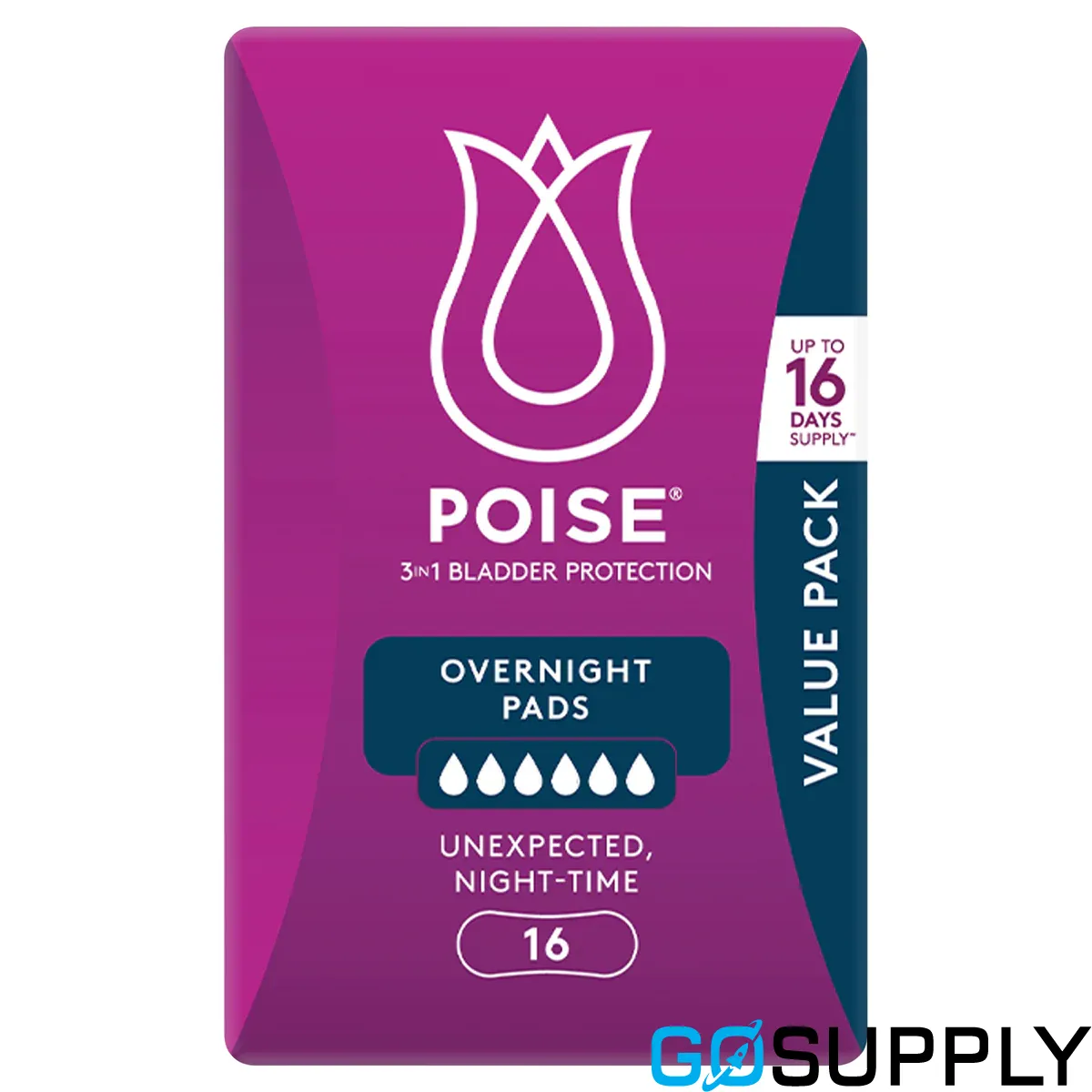 POISE PADS OVERNIGHT