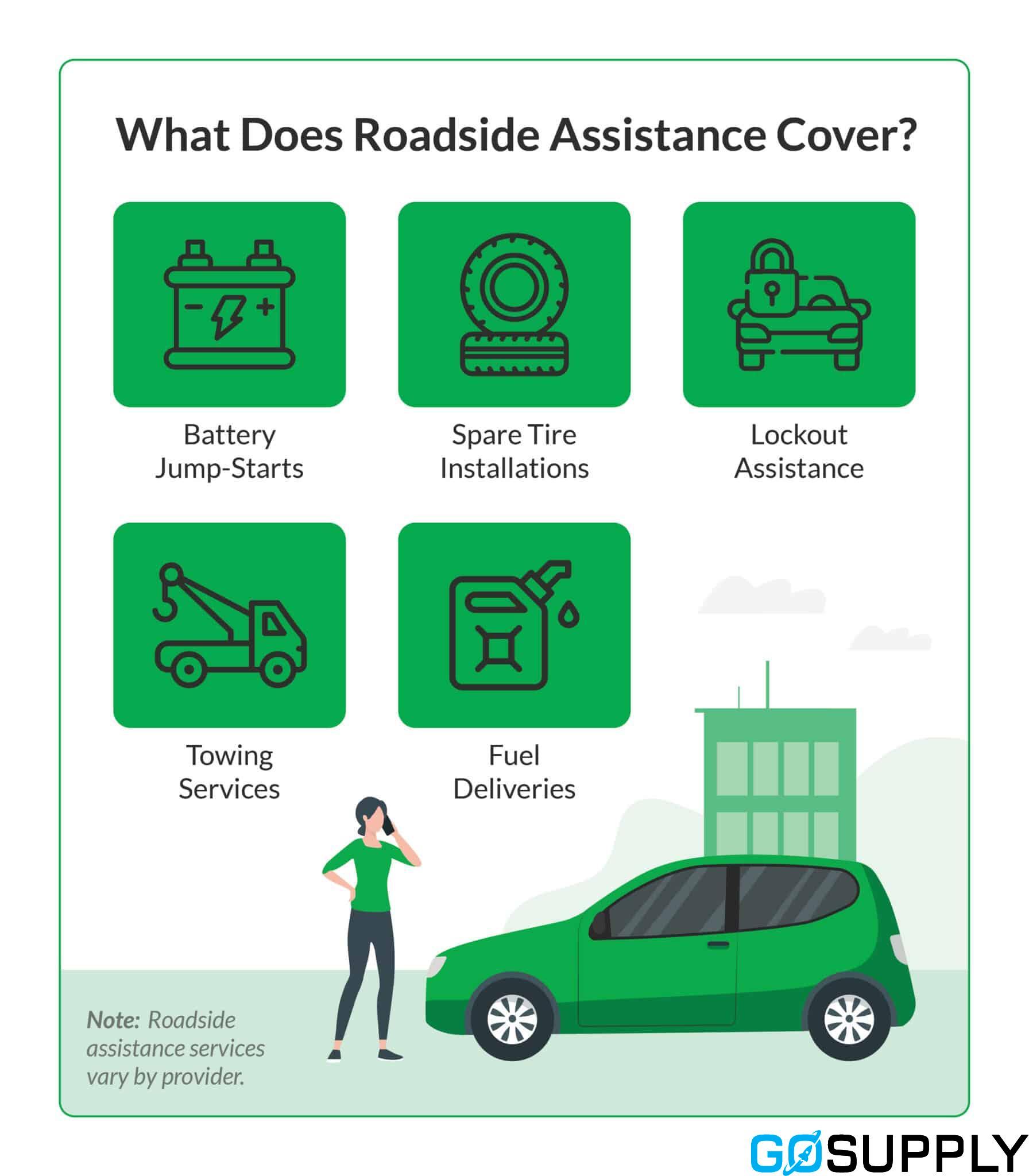 Service and assistance - Thumbnail 8