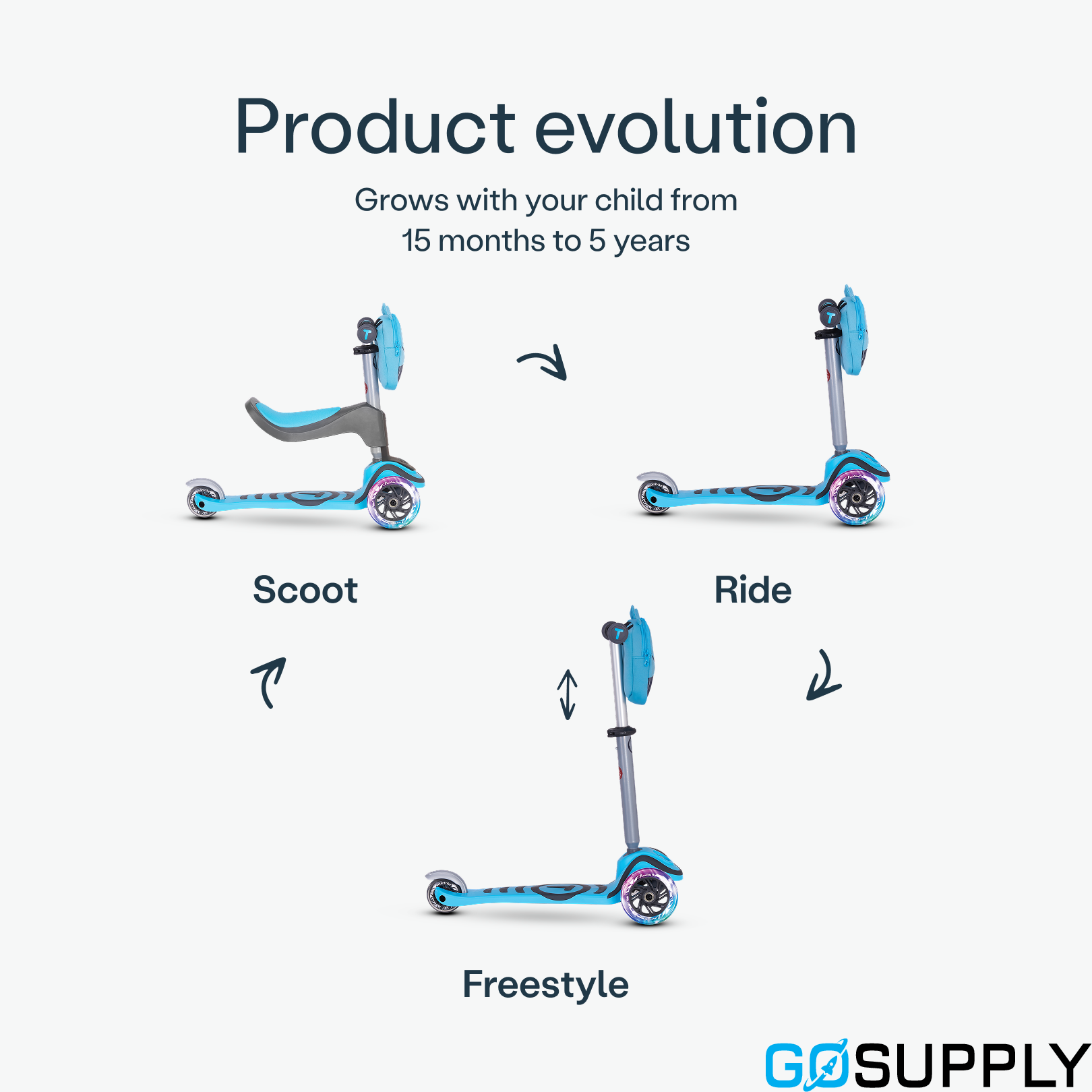 Ultimum Scooter - Thumbnail 2