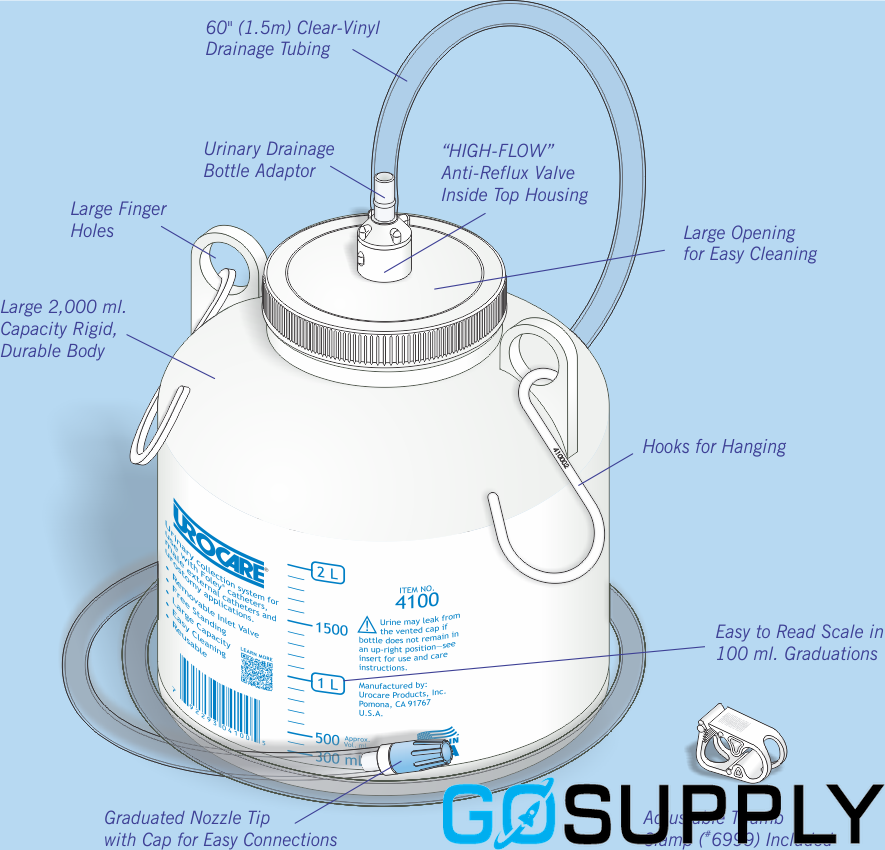 Urocare Drain Bottle - Thumbnail 2