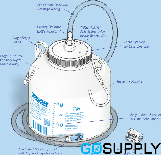 Urocare Drainage Bottle Lid - Thumbnail 2