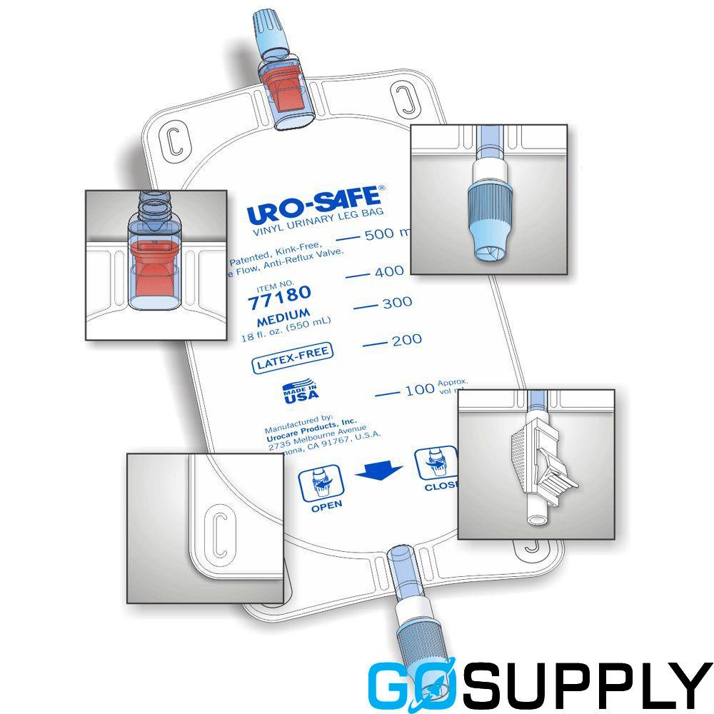 Urocare Urosafe Leg Bag - Thumbnail 2
