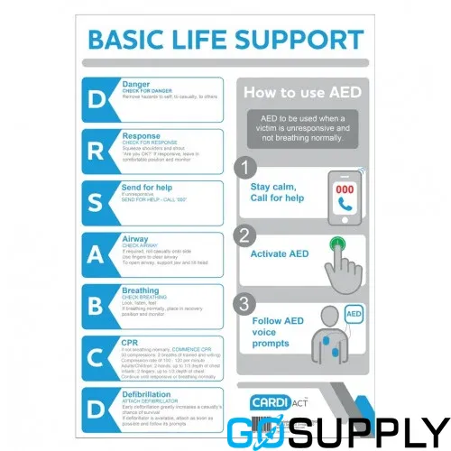 AED CPR WALL CHART - Main Image