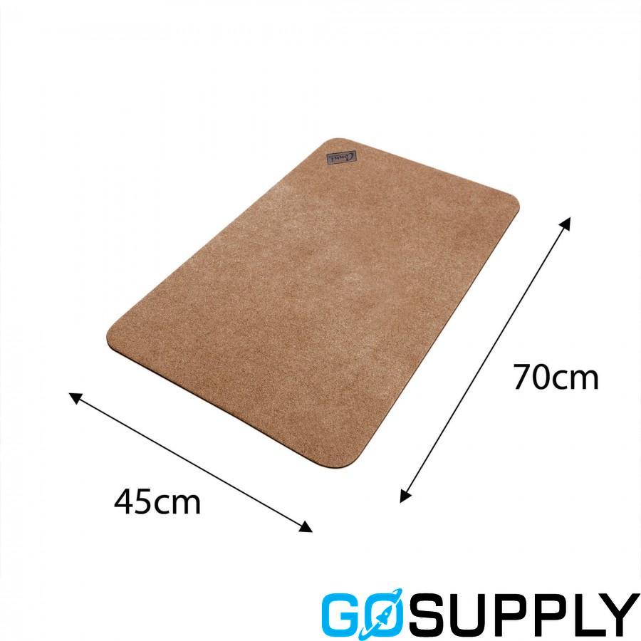 Absorbent and Waterproof Floor Mat - Main Image