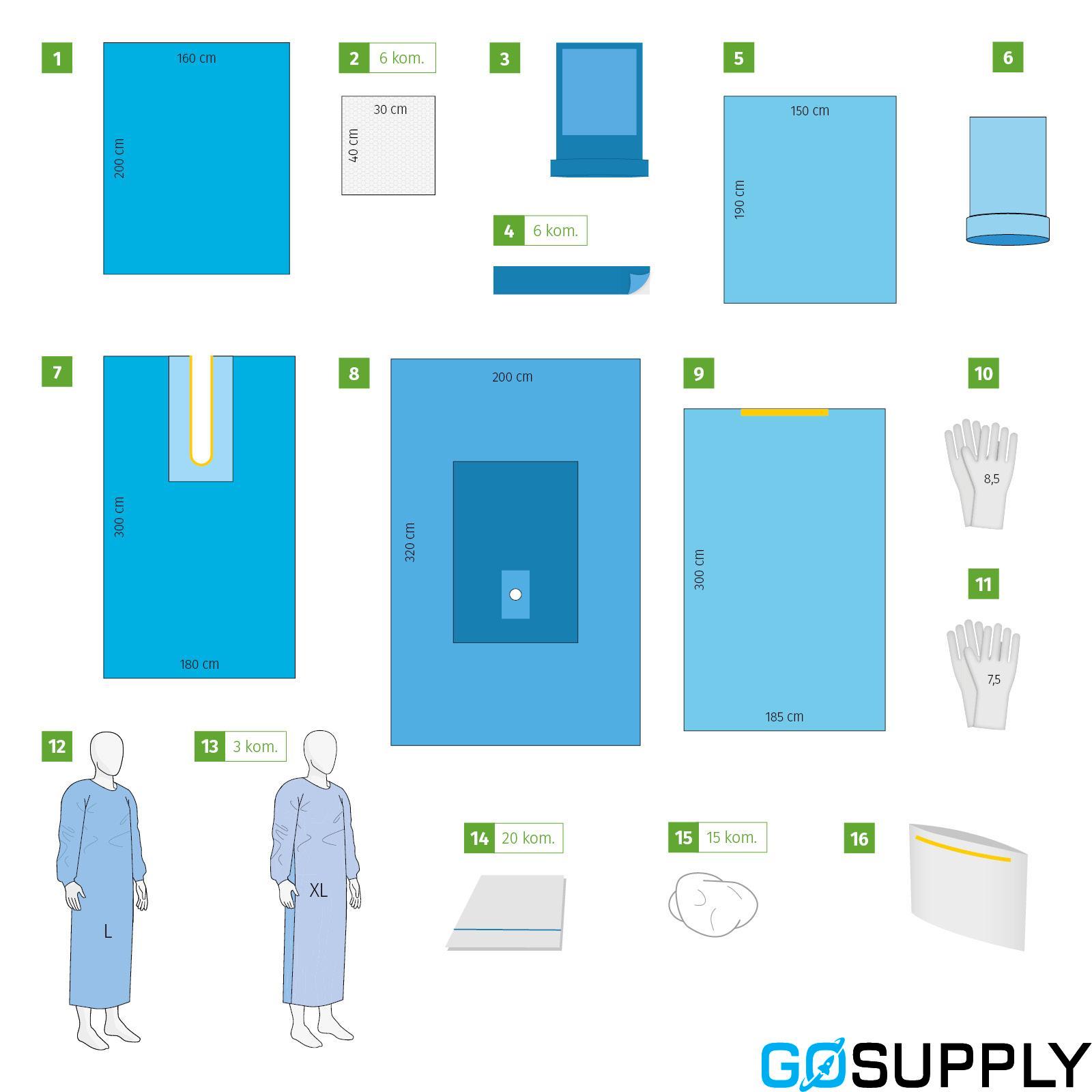 Adhesive Aperture Surgical Drape 95 x 150 cm, 10 x 15 cm opening - Main Image