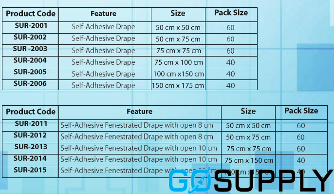 Adhesive Fenestrated Surgical Drape, 60 x 60 cm, Window 7.5 x 6 cm - Main Image