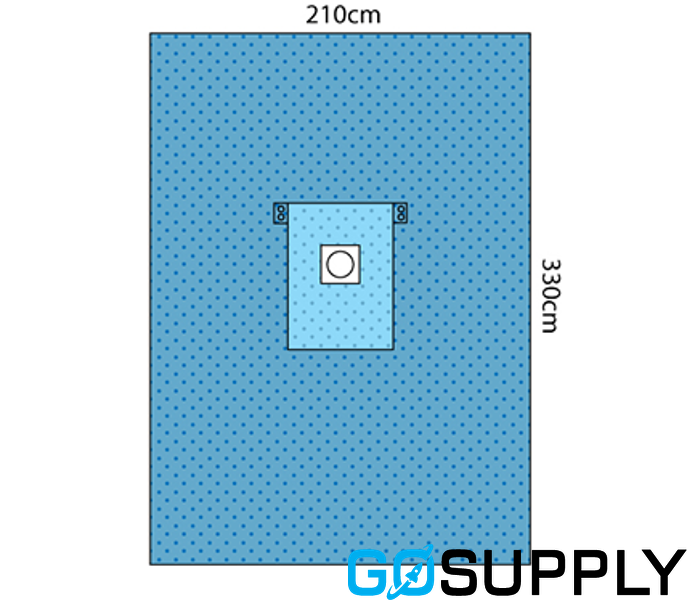 Hernia Drape with Round Opening - Main Image